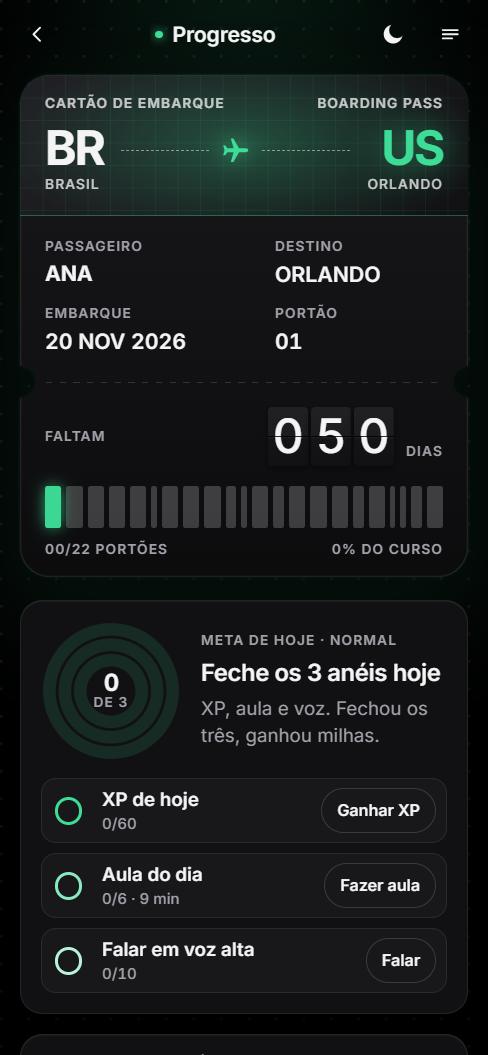 Tela do app: progresso com contagem regressiva e anéis da meta
